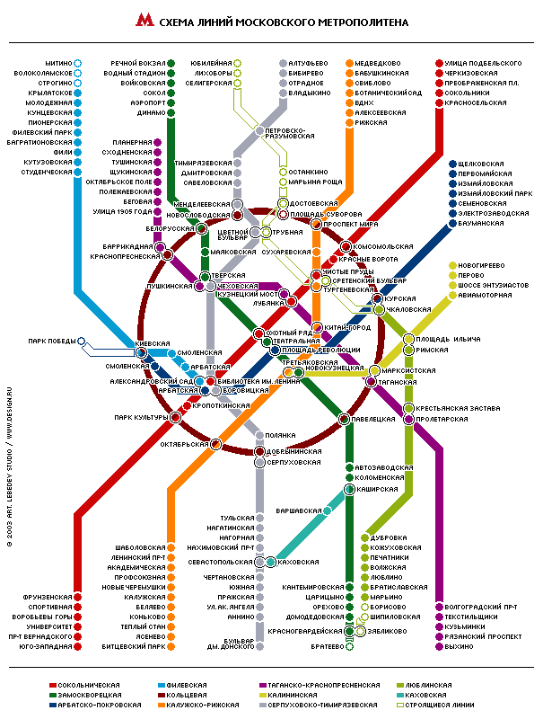 Карта метро, Москва
